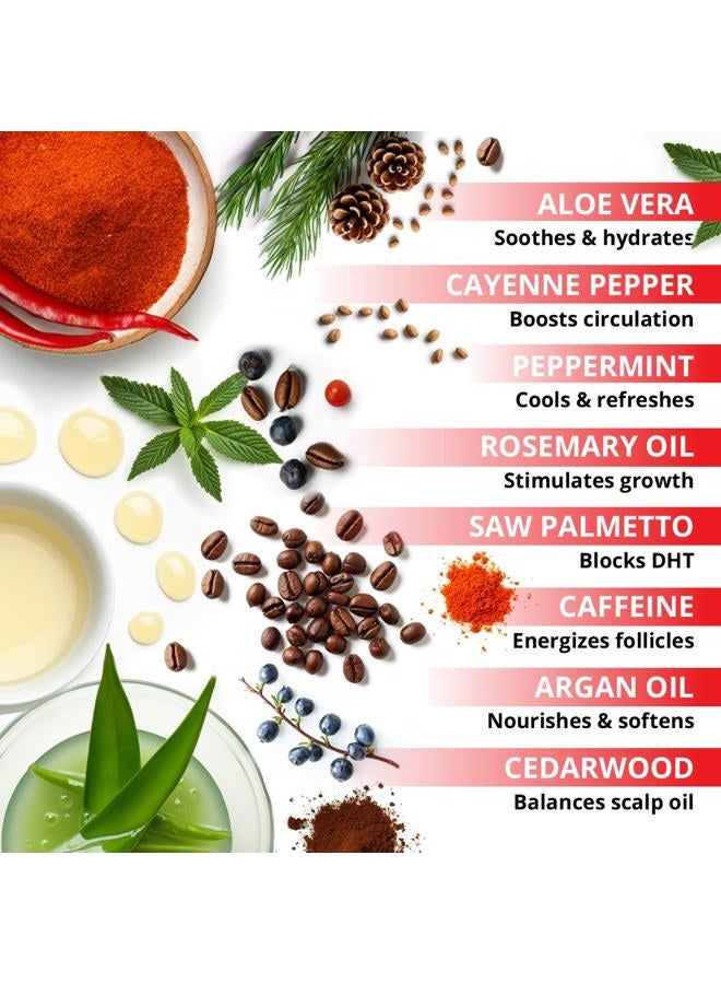 botanical green care "Saw Palmetto & Cayenne" Hair Growth Anti-Hair Loss CONDITIONER. Alopecia Prevention and DHT Blocker. Doctor Developed. NEW 2019 FORMULA - Image 3