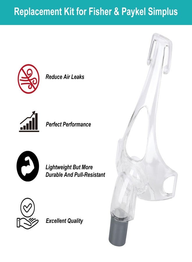 Holdly Simplus Easy Frame and Elbow Only Replacement Kit for F&P Simplus Small, Medium, Large, 360° Rotation Elbow, Quick Release Design - Image 2