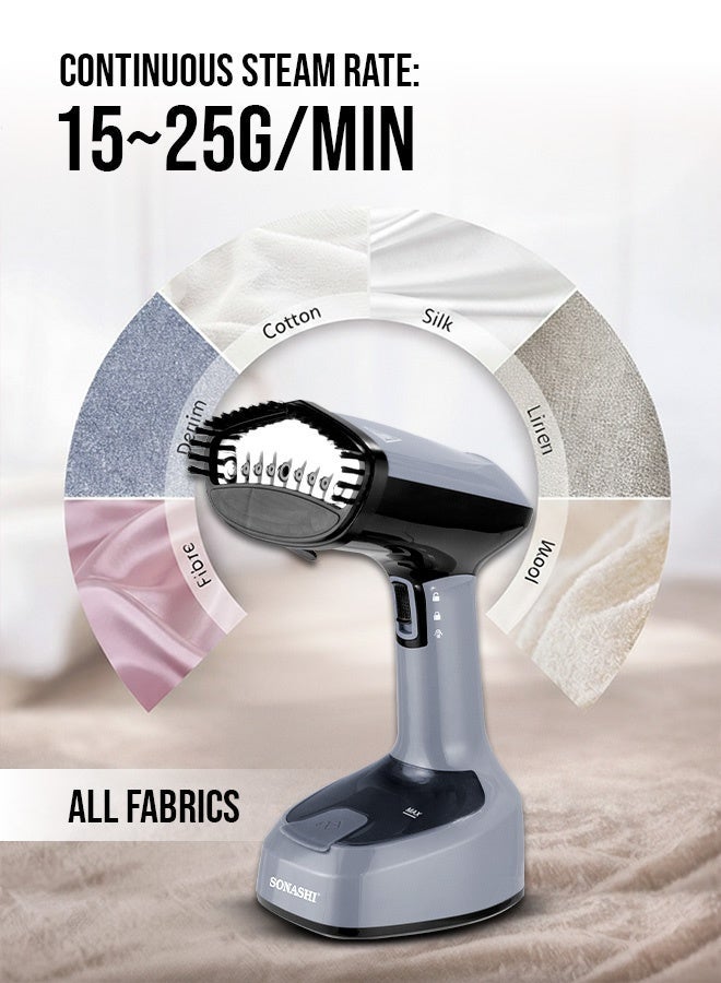 SONASHI Foldable Handheld Garment Steamer|1400W| 150 ML| Upto 25g/min Continuous Powerful Steam |Lock Steam Switch| Ultra Easy Wrinkle Remover| Travel-Friendly |Removable Fabric Brush |SGS-315N Grey 150 ml 1400 W SGS-315N grey - Image 2