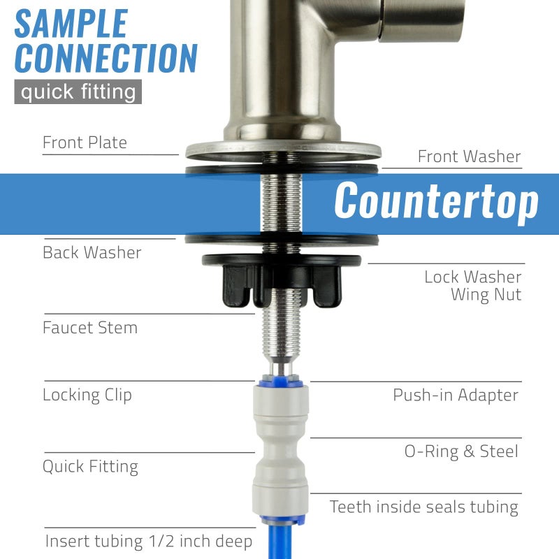 iSpring GA1-AB Heavy-Duty Contemporary Non-Air Gap RO Faucet â€“ Premium Lead-Free Design for RO Filtration Systems & Bar Sinks, Antique Brass - Image 5