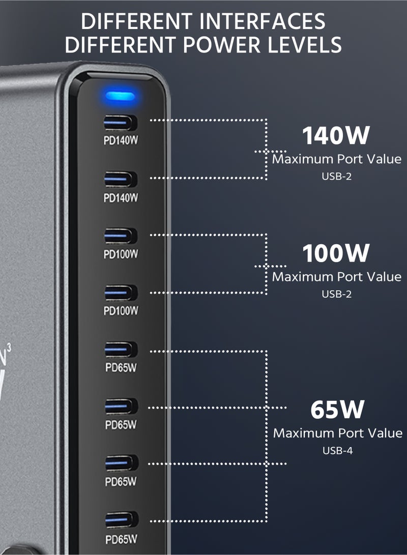 800W USB AUSB C Charger 10 Ports, Multi-ports Desktop Charging Station Power Adapter Laptop Charger, 140W Fast Charge Black - Image 2