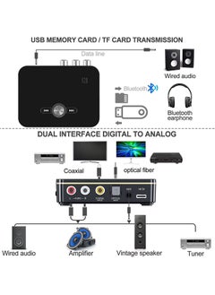 SYOSI SYOSI Bluetooth Audio Receiver Adapter, Bluetooth 5.0 Audio Receiver Transmitter with Remote Control/Audio Cable/Charging Cable, Audio Wireless Receiver for Sound System/Phones/Tablets/Headphone/Car  - Image 2