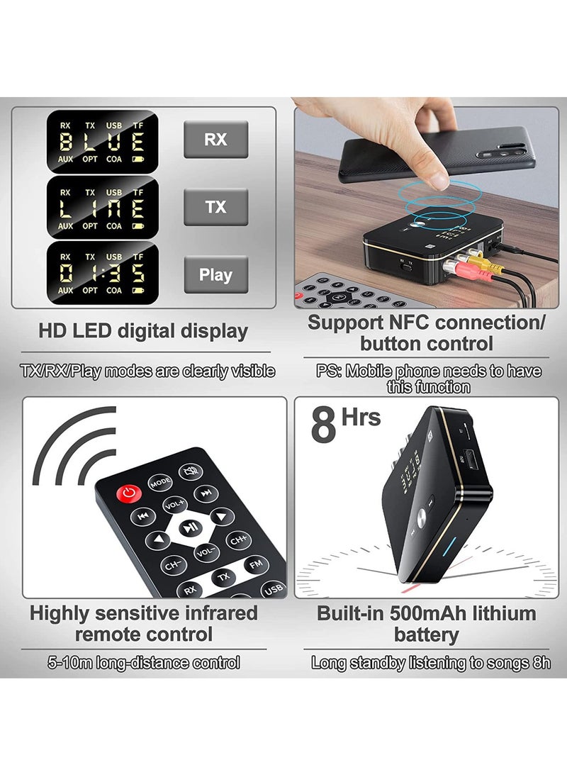 SYOSI - SYOSI Bluetooth Audio Receiver Adapter, Bluetooth 5.0 Audio Receiver Transmitter with Remote Control/Audio Cable/Charging Cable, Audio Wireless Receiver for Sound System/Phones/Tablets/Headphone/Car - Image 1