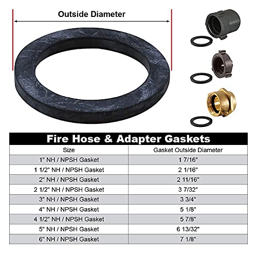 FireHoseDirect 2 1/2" NH/NST/NPSH Fire Hose Couplings & Adapters Gasket (5-Pack) - Made in the USA - Image 2