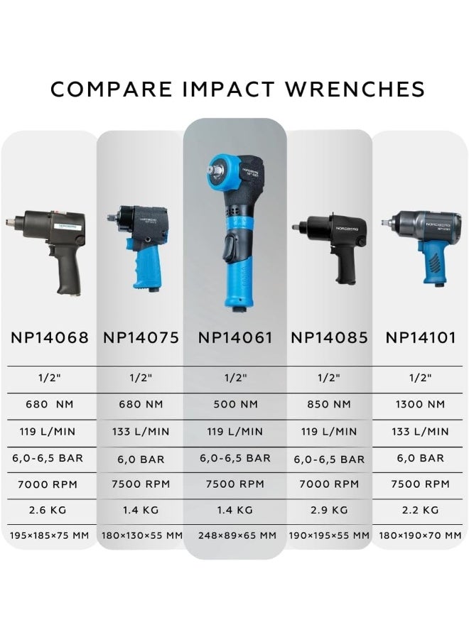 NORDBERG - Angle Air Impact Wrench 1/2 Inch  Np14061, Max Torque 500 Nm, Air Impact Gun Industrial Repair  Assembly Tool, Pistol Handle, Single Hammer, 7500 Rpm - Image 1