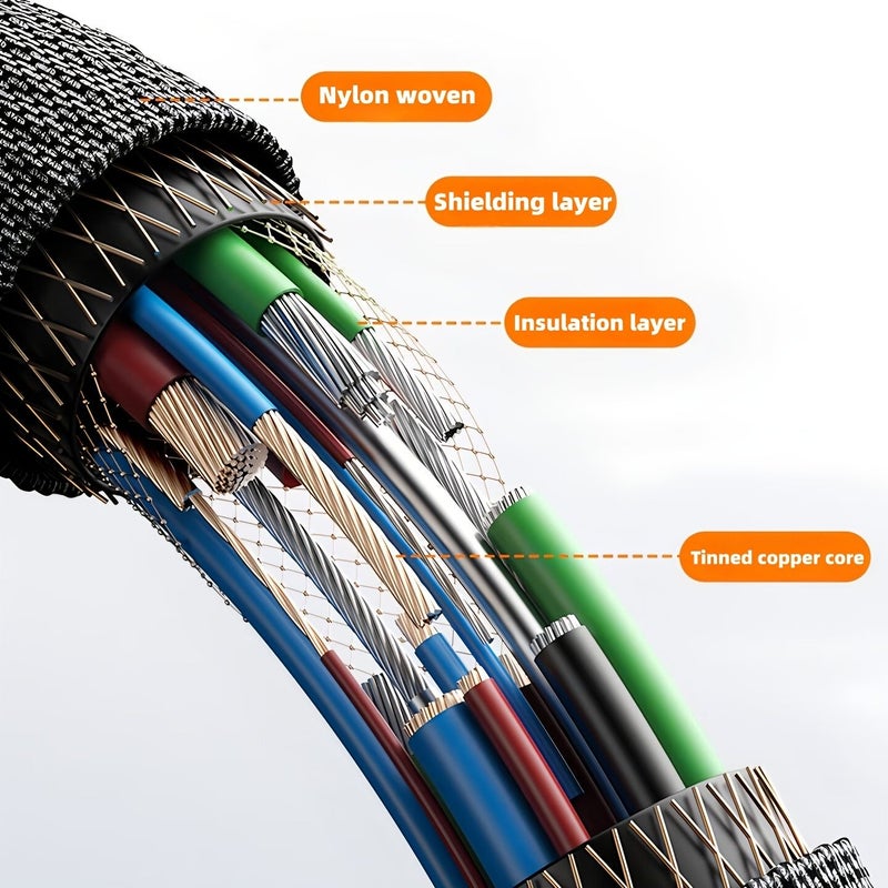 Braided Fast Charging USB Cable 1 Meter 3.28 Feet for Data Sync and File Transfer Compatible with Cell Phones Tablets and Car Charging - Image 3