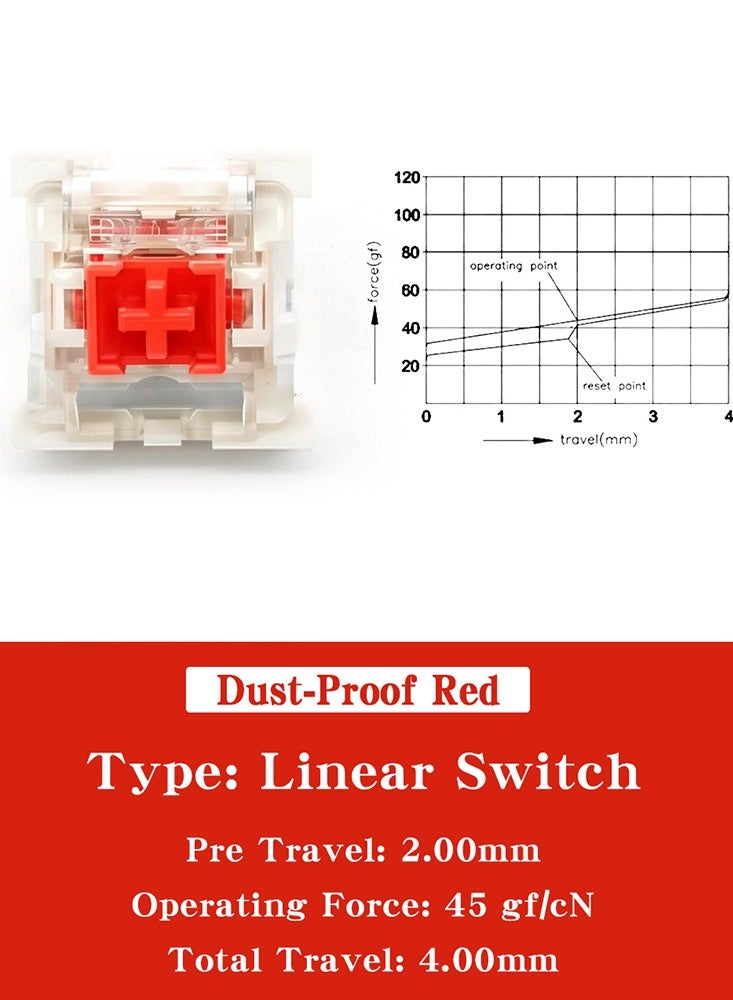 110pcs Outemu Mechanical Keyboard Switch Dust-proof Red Switch 3-pin Clicky Linear Tactile Switch RGB LED SMD Game Console With MX Switch  - Image 2