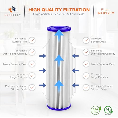 Aquaboon 20 Micron Pleated Sediment Filter Cartridge 10" x 2.5" Whole House Water Filter Replacement Compatible with WFPFC3002, WHKF-WHPL, 6-Pack - Image 3