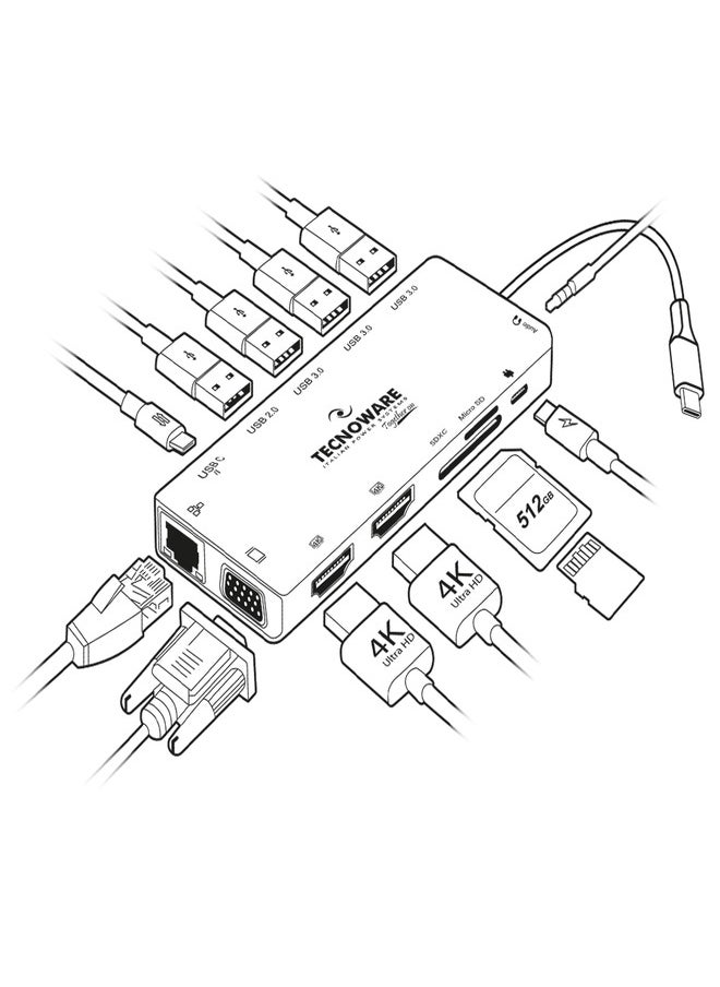 TECNOWARE Tecnoware USB-C 13 in 1 Multi Port Adapter for Windows, Apple and Smartphones Support with Dual HDMI 4K Support Ports  - Image 1