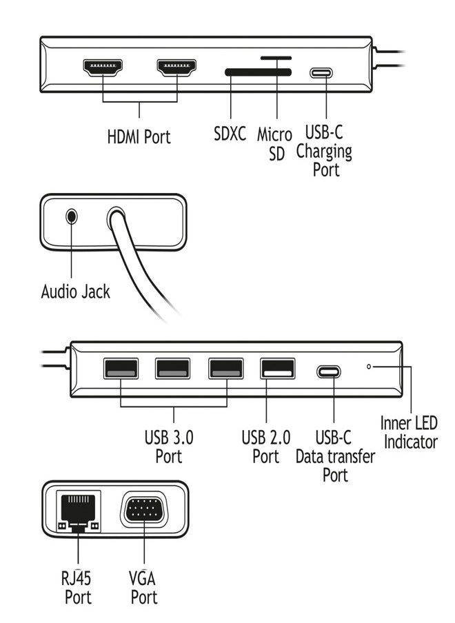 TECNOWARE Tecnoware USB-C 13 in 1 Multi Port Adapter for Windows, Apple and Smartphones Support with Dual HDMI 4K Support Ports  - Image 2
