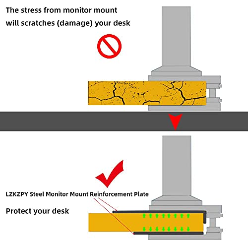 LZKZPY Steel Monitor Mount Reinforcement Plate Fits Most Monitor Desk Mount，for Fragile Tabletop Protection(Black, 2 Pack) - Image 4
