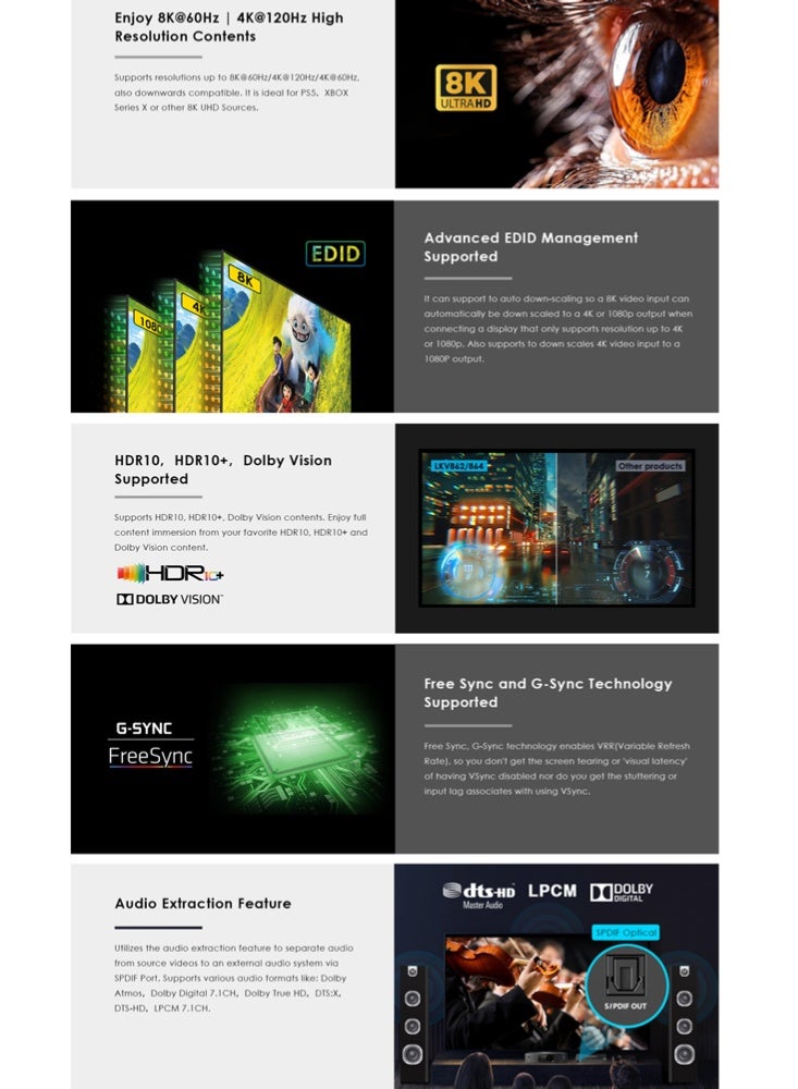 لينكينج موزع HDMI 1x2 بدقة 8K بسرعة 60 هرتز موديل LKV862 لينكينج - Image 5
