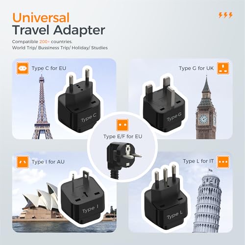 TESSAN 220V to 110V Converter, TESSAN Travel Voltage Converter with 4 USB Ports (1 USB C), 3 AC Outlet and EU UK AU IT Universal Travel Adaptor, Step Down Transformer Power Outlet Adapter Combo Black - Image 2