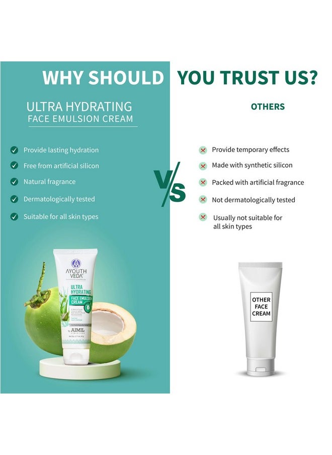AYOUTHVEDA - Ultra Hydrating Face Emulsion Cream 60 Gm With Aloe Vera & Coconut Water | Best Hydrating Face Cream For Women And Men | Prevent Dark Spots, Blackheads And Blemishes | All Skin Types (Pack Of 1; 60G) - Image 1