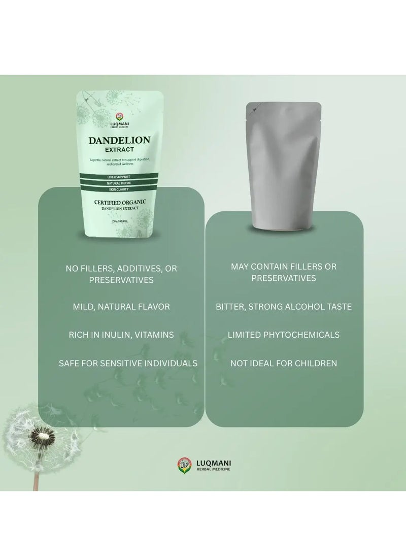 Luqmani Herbs Premium Quality Extract Dandelion 100 gm - Image 4