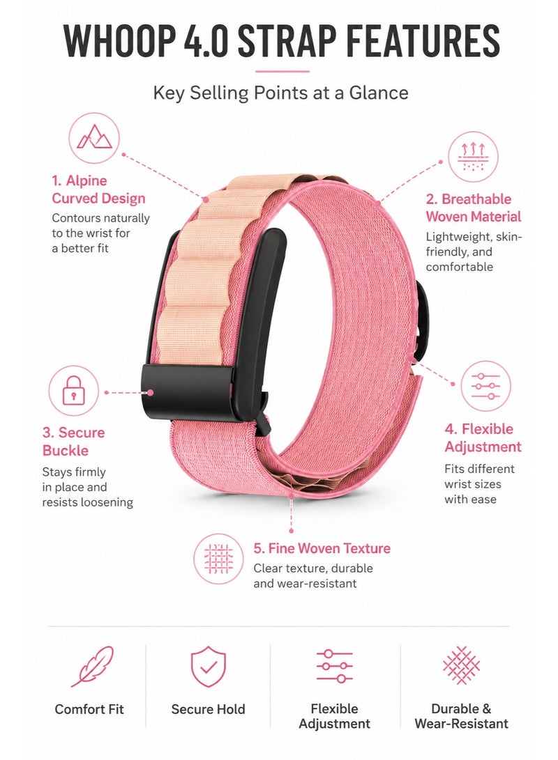 TraMx Alpine Nylon Strap for WHOOP 4.0 – Breathable, Lightweight, Adjustable Replacement Band for Sports, Fitness & Daily Wear ﻿ - Image 5
