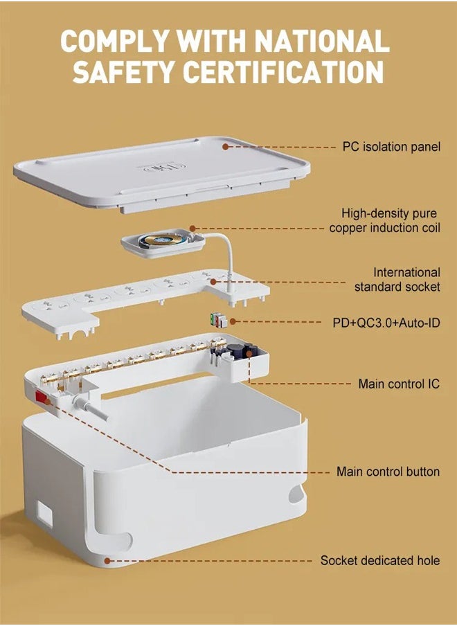 3-in-1 Power Extension Cord and Cable Management Box, 5 Universal Outlets 3 USB with Tablet Stand 2M Cables Power Strips, Elegant Organizer Box for Child and pet Protection, and Stylish Desktop - pzsku/Z351A8B93E9311DD88668Z/45/_/1695649578/57569128-2744-4649-a850-eea52c2984f2