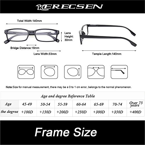 Kerecsen 4 Pack Reading Glasses for Men and Women with Spring Hinges, Lightweight Black Rectangular Readers Eyeglasses (4 Pack Black, 2.25) - Image 2