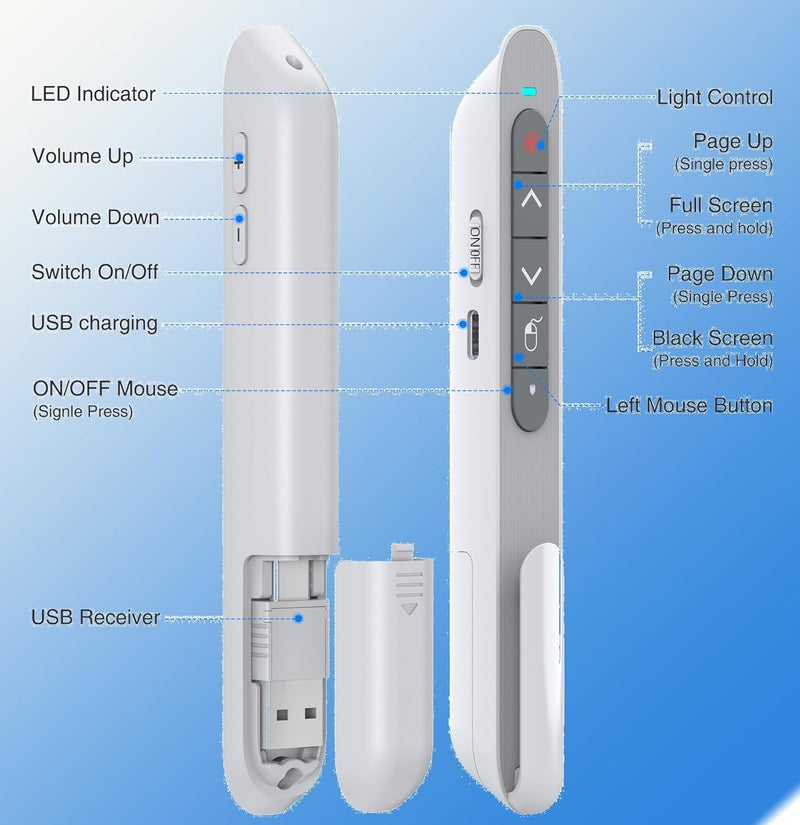 DinoFire Wireless Presentation Remote with Air Mouse White, RF 2.4GZ Rechargeable USB C Slide Clicker for Powerpoint Presentations for Laptop/Computer/MAC - Image 5