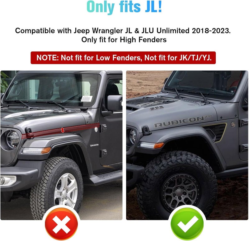 LitMiRaCle Fender Flare Delete Kit for Jeep Wrangler JL - Image 3