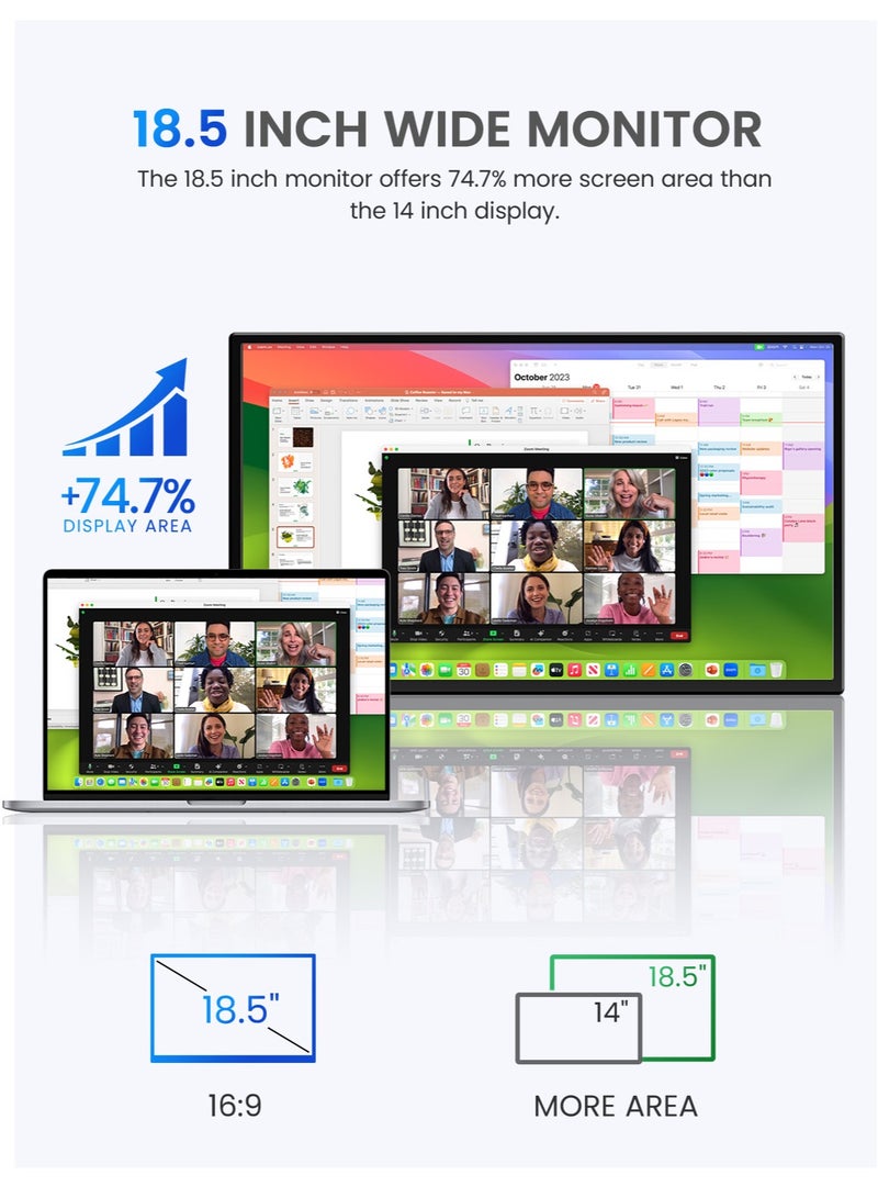 أوبيرفكت شاشة لمس محمولة UPERFECT مقاس 18.5 بوصة بتردد 120 هرتز ودقة 1920 × 1080 FHD IPS ومنافذ USB C و Mini HDMI مع حامل مدمج وشاشة ثانية لأجهزة الكمبيوتر المحمول/الهاتف/أجهزة الألعاب، قابلة للتثبيت على حامل VESA - Image 2