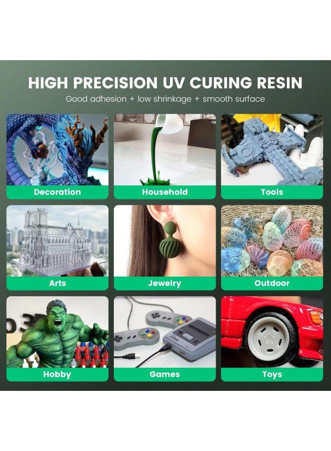 SUNLU 3D Printer Resin 1kg, Fast Curing Standard 3D Resin for LCD DLP SLA 3D Printers, 395 to 405nm UV Curing 3D Printing Liquid Photopolymer Resin, Low Shrinkage, High Precision, 1000g, Clear Blue