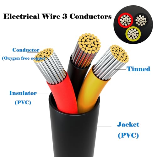 striveday 22 Gauge Wire, 3-Conductor Electrical Wire. 22 AWG Stranded Flexible PVC Tinned Copper 22/3 Cord Extension Cable is Used for LED Lamp Lighting, Automotive, Speaker, Audio, Power, etc. (33FT - 10M). - Image 4
