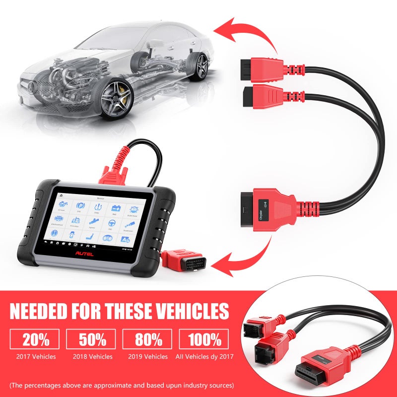 VXSCAN محول كابل VXSCAN FCA 12+8 لبرمجة كابل كرايسلر 12+8 ، كابل تجاوز أمان محول OBD2 من أوتيل لأوتيل ماكسي سيستم MS905 MS906 MS906BT MS906S MS908 MS908S برو - Image 4