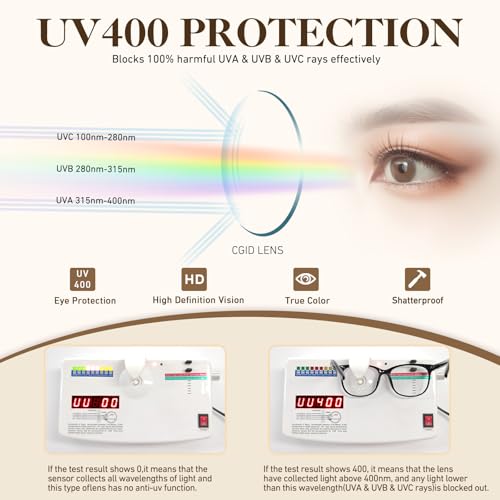 CGID Happy Store CN82 Large Oversized Bold Frame UV 400 Clear Lens Horn Rimmed Glasses,Transparent - Image 4