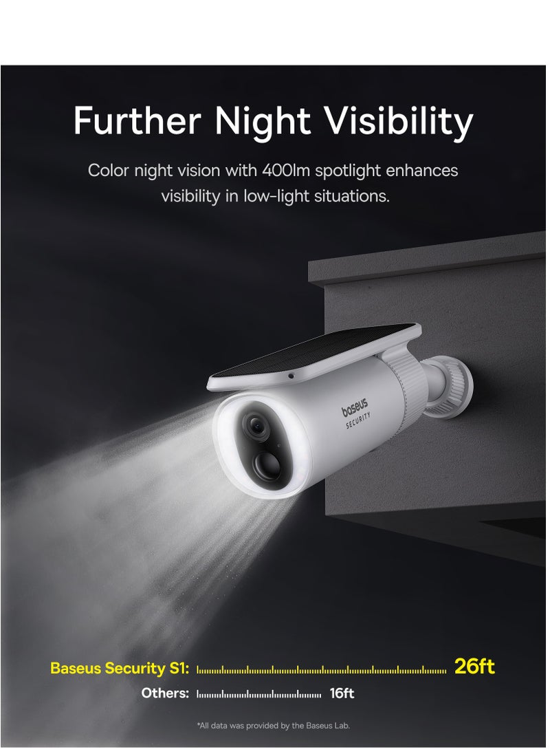 Baseus - Outdoor Solar Security Camera, Solocam S1 Wireless, Continuous Power with Advanced Sunlight Optimization System, 2K Resolution, 145° Ultra Wide Viewing Angle, 8GB Built-in Local Storage and Enhanced Color Night Vision, No Subscription Required, Compatible with Google Assistant and Amazon Alexa, Smart App Control - Image 1