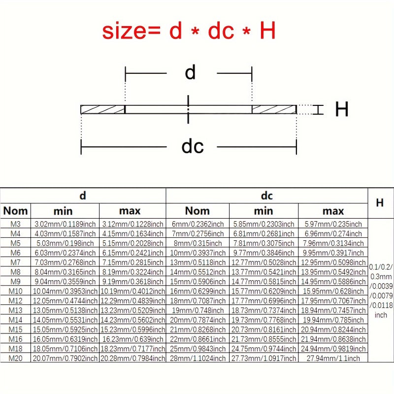 A2 304 Stainless Steel Flat Washer Assortment Kit M3 to M20 0.3mm - Image 2