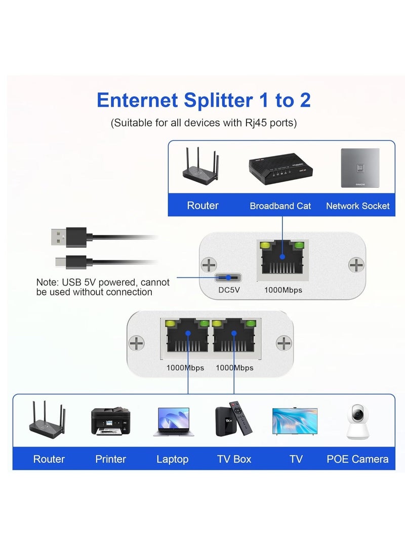 Generic Ethernet Cable Splitter 1 to 2 with High-Speed 1000Mbps - Ethernet Splitter with USB Power Cable, Extra Ethernet Ports for Router, Cat 5/6 RJ-45 LAN Y-Splitterr[2 Devices Simultaneously Networking]  - Image 2