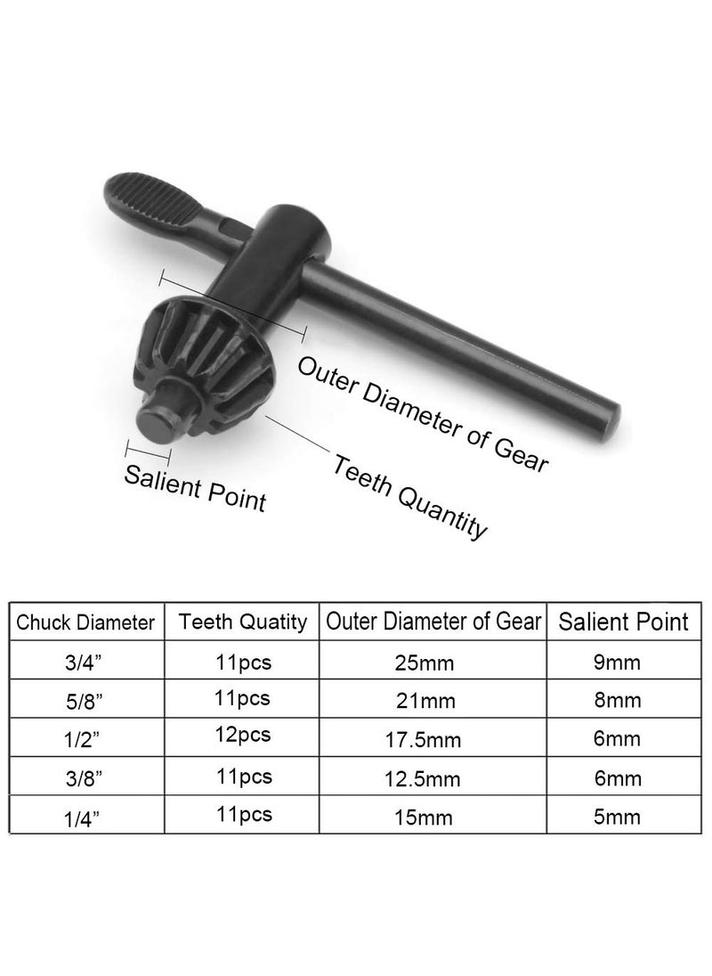 Famgee Famgee Replacement Drill Chuck Key Wrench Electric Drill Clamping Tool (Chuck Diameter: 3/4" / 5/8" / 1/2" / 3/8" / 1/4") - 5 Sizes  - Image 5