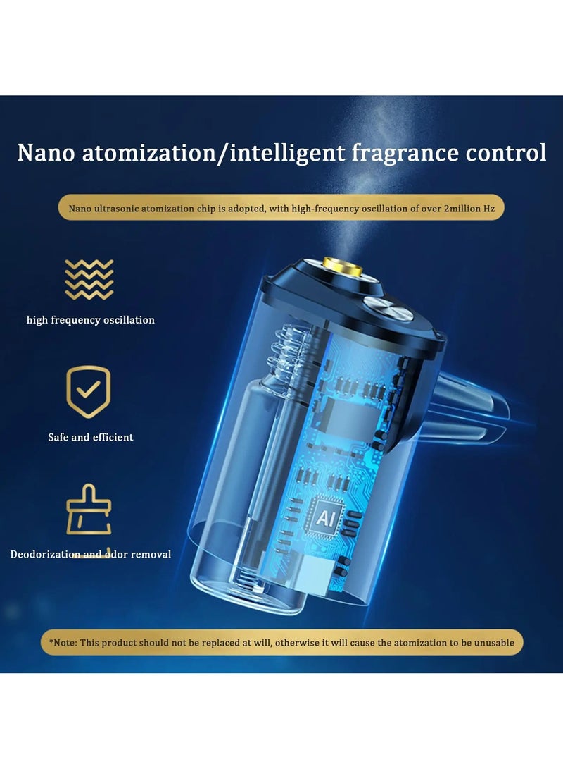 ارواق سمارت كار اروماثيرابي منفذ الهواء بخاخ عطر السيارة يدوم طويلاً - Image 3