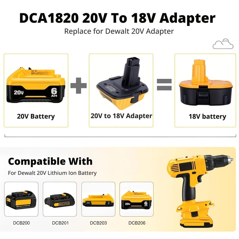 2 Pack 18V to 20V Battery Adapter Replacement Compatible with 20V Batteries for 18V NiCad NiMH Battery Tools - Image 2