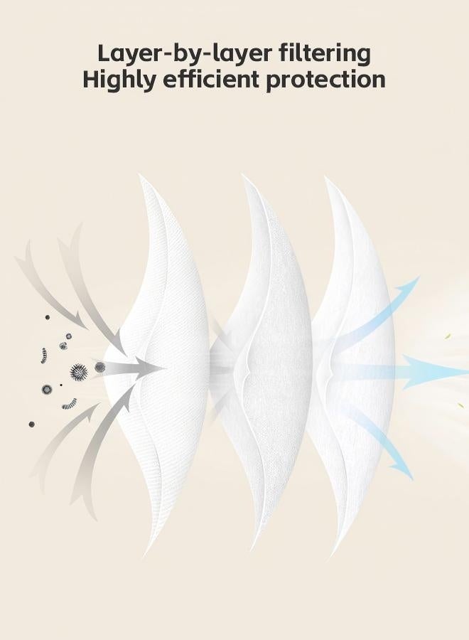 20 PCS 3D Disposable Adult Face Masks, 3-Layer Meltblown Filter Black Masks with Elastic Earloops - Image 4