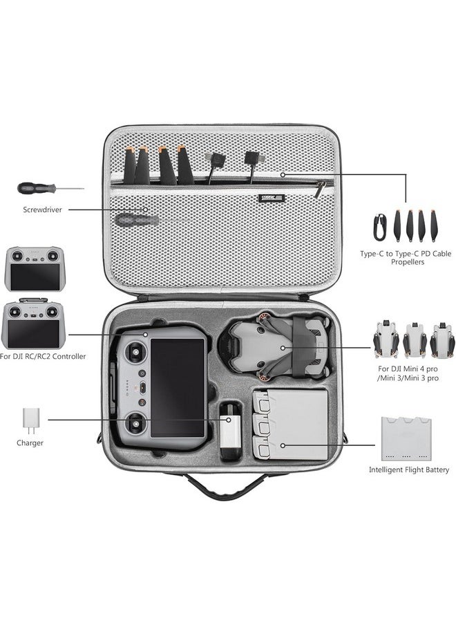 STARTRC STARTRC Waterproof Case for DJI Mini 4 Pro, Mini 3, Mini 3 Pro Case Accessories, Portable Travel Bag for DJI Mini 4 Pro & Mini 3 Series Fly More Combo for DJI RC & RC2 Controller  - Image 2