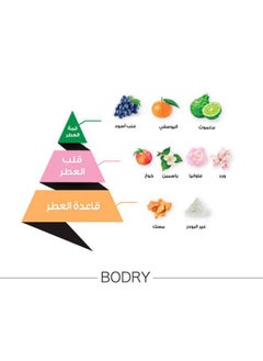 الماجد للعود عطر بودري الوردي  - Image 4