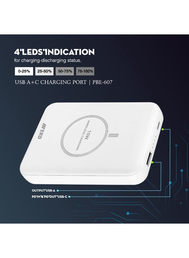 ERD Premium Stylish High Gloss Fast Charging 10000 mAh Power Bank 15W Portable Charger with 1 USB A Ports & 1 USB C Port - Charging Indication iPhone, Samsung Galaxy, AirPods, iPad, and more - Image 4