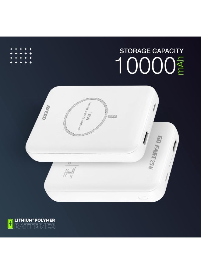 ERD Premium Stylish High Gloss Fast Charging 10000 mAh Power Bank 15W Portable Charger with 1 USB A Ports & 1 USB C Port - Charging Indication iPhone, Samsung Galaxy, AirPods, iPad, and more - Image 5