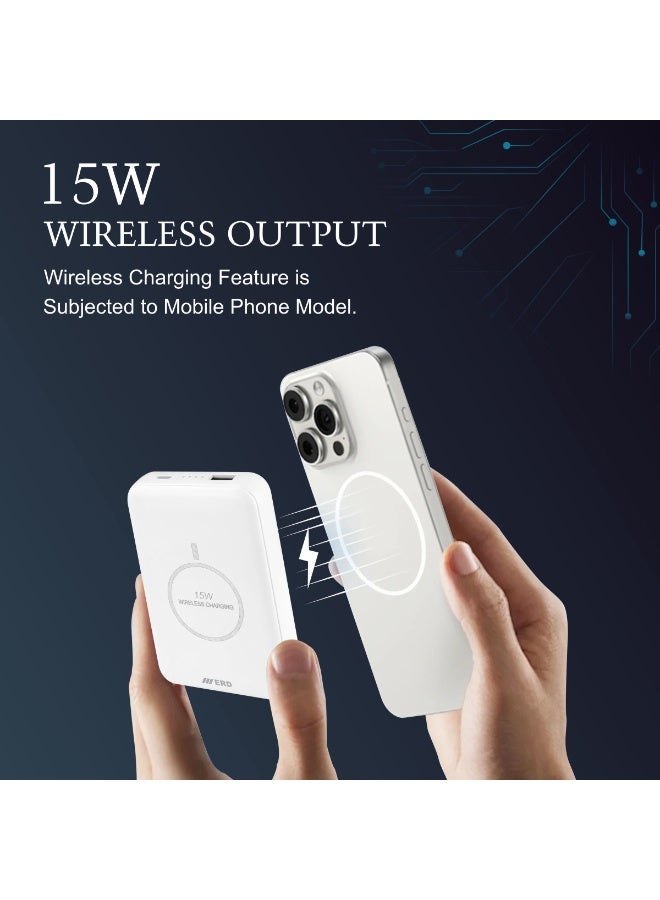 ERD Premium Stylish High Gloss Fast Charging 10000 mAh Power Bank 15W Portable Charger with 1 USB A Ports & 1 USB C Port - Charging Indication iPhone, Samsung Galaxy, AirPods, iPad, and more - Image 1