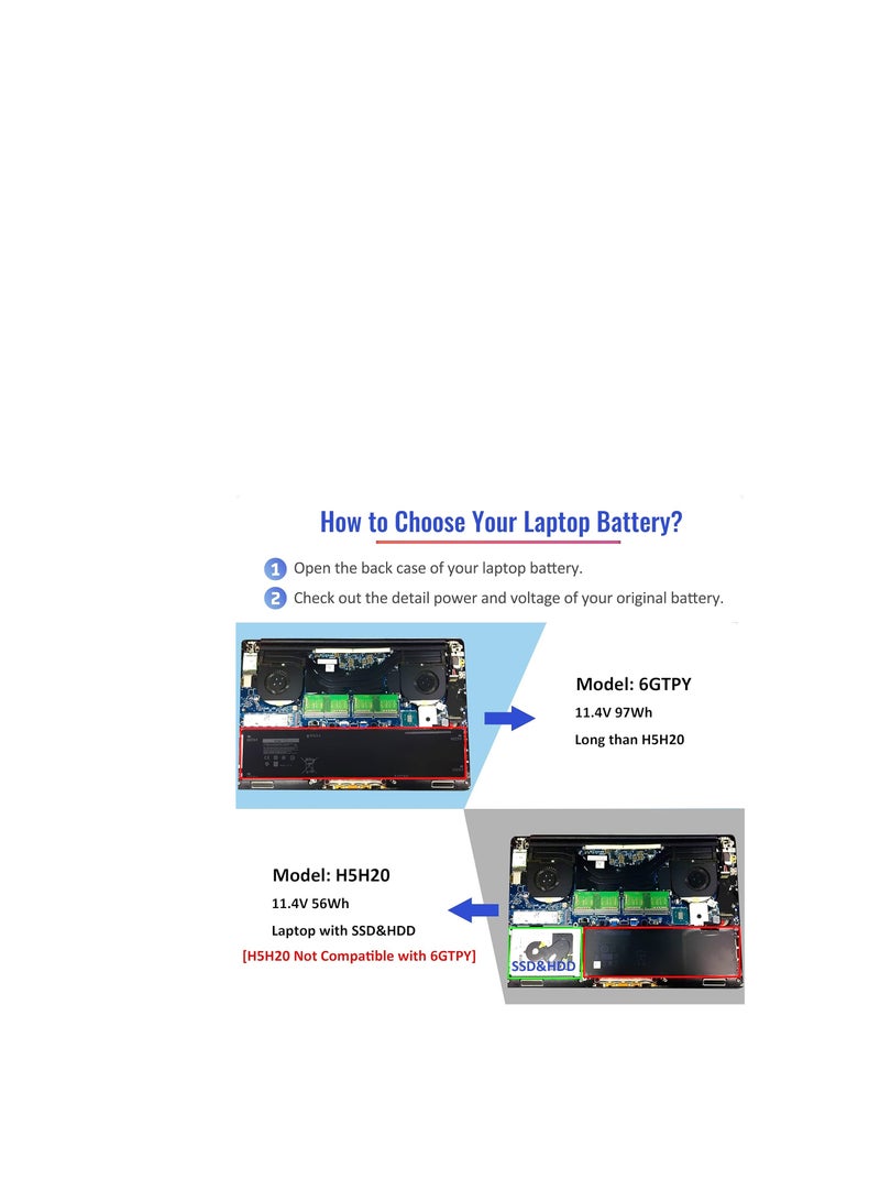 Terabyte 6GTPY Battery for Dell XPS 15 9560 9570 9550 7590 Precision 5510 5520 5530 M5520 M5510 Vostro 7500 7590 5041C 5D91C 5XJ28 GPM03 6GTPY Battery - Image 4