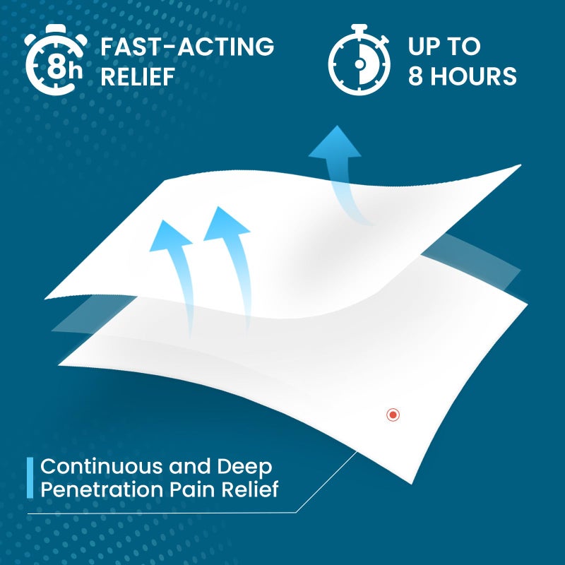 Sumifun 4% Lidocaine Patches, Long Lasting Plaster Patch for Knee, Shoulder, Muscle, Joints with Natural Ingredients, Extended Patch with Lidocaine (Large, Count, 18) - Image 3