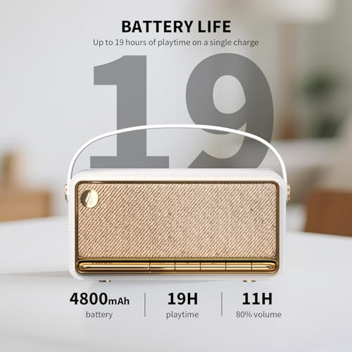 Edifier Retro Wood Bluetooth Speaker, Wireless Portable Speakers with 40W Hi-Res Audio, Stereo Pairing ConneX App, USB and TF Card Ivory - Image 2