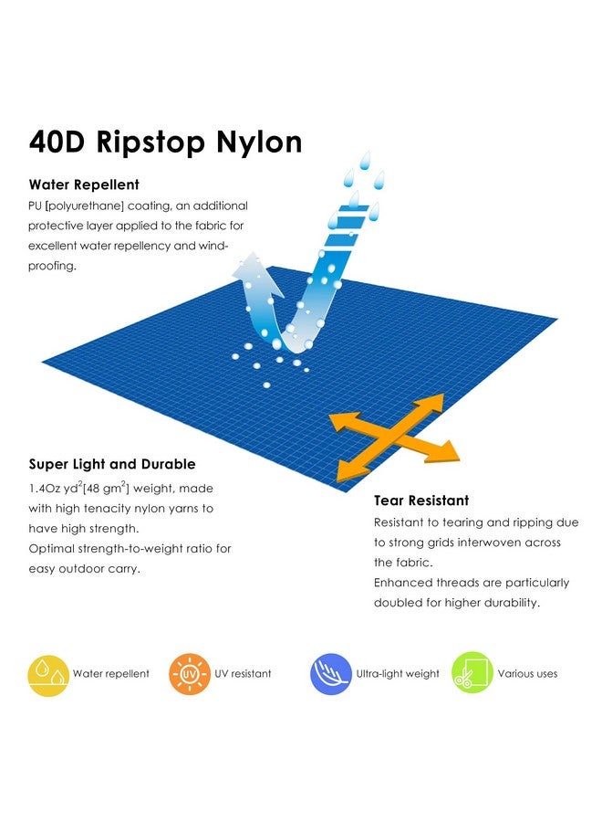emma kites emma kites Royal Blue Ripstop Nylon Fabric 40 Denier, Pre-Cut Piece 3-Yard: 60"x108", Water Repellent Windproof Dustproof Airtight PU Coating - Image 3