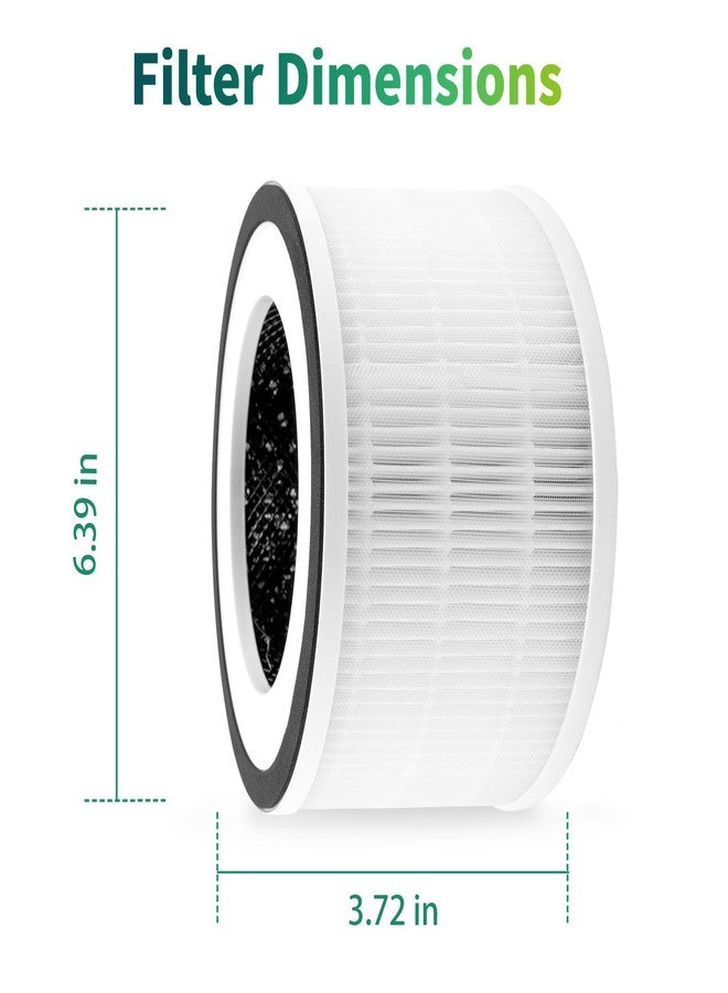 جود تو يو فلتر بديل لأجهزة تنقية الهواء من نوع Fillo/Halo/Allo من Afloia و MOOKA Allo، درجة H13، عبوة من قطعتين - Image 2