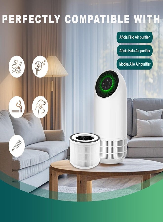جود تو يو فلتر بديل لأجهزة تنقية الهواء من نوع Fillo/Halo/Allo من Afloia و MOOKA Allo، درجة H13، عبوة من قطعتين - Image 3