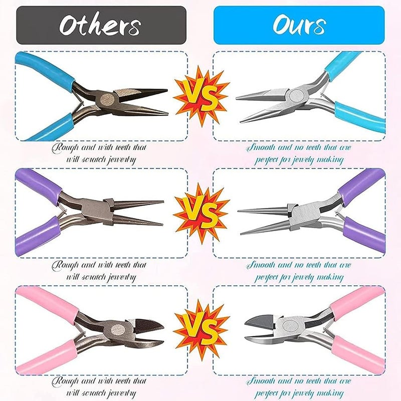 Jewelry Pliers, 8 Pieces Jewelry Making Pliers, Needle Nose Pliers Round Nose Pliers Nylon Jaw Pliers for Jewelry Repair, Crafts, Jewelry Making Supplies - Image 5