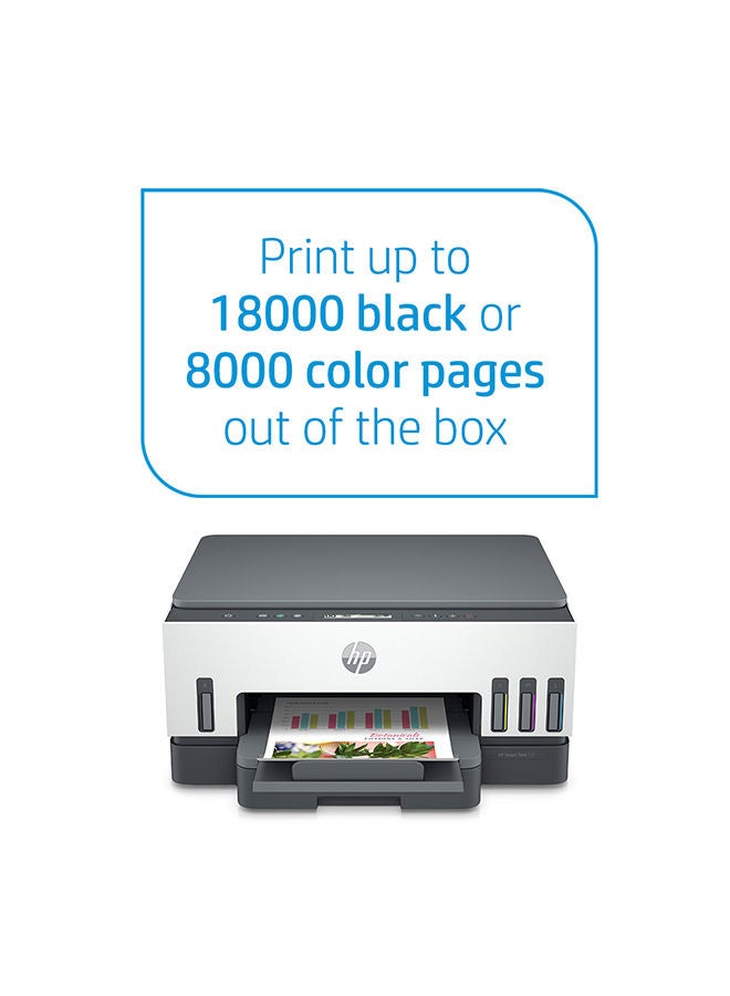 HP طابعة سمارت تانك 720 الكل في واحد لاسلكية للطباعة والمسح الضوئي والنسخ والطباعة التلقائية على الوجهين تطبع ما يصل إلى 18000 صفحة بالحبر الأسود و8000 صفحة بالألوان، بلون أبيض/رمادي طراز [6UU46A] أبيض - رمادي - Image 2