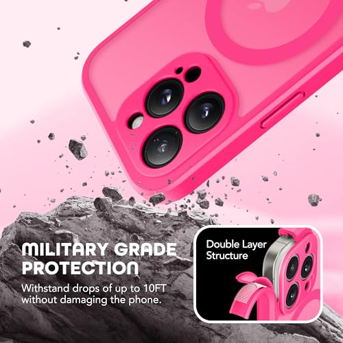 TIESZEN for iPhone 15 Pro Max Case, Compatible with MagSafe, Built-in Privacy Screen Protector and Camera Protection, Anti Spy Full Body Dustproof Shockproof Hard Phone Case 6.7", Hot Pink - Image 4